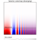 Illustration for article titled These Simple Tips Will Make Your Science Visualizations Rock